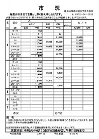 佐伯共販所 市況 2023.9.8